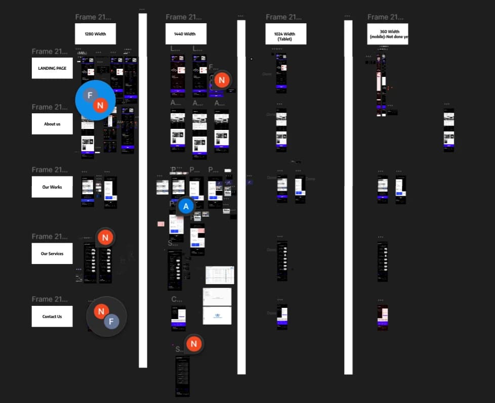 Node Odyssey — screen 1 of 2