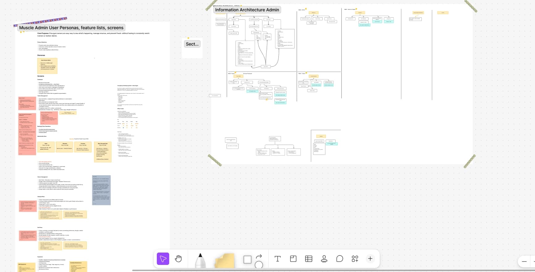 Muscle Admin — screen